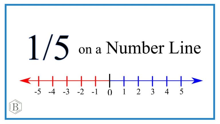 Qué significa un kilo y medio en medidas y conversiones de peso 5 Qué significa un kilo y medio en medidas y conversiones de peso