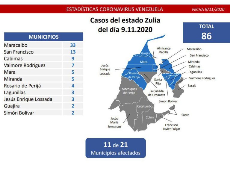 Cuántos distritos y municipios conforman Venezuela actualmente 4 Cuántos distritos y municipios conforman Venezuela actualmente