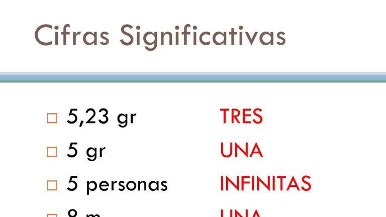 cifras significativas