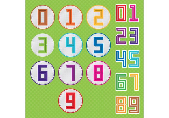 Cuánto es x al cuadrado y cómo se calcula 2 cuadrado numero