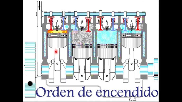 Cómo es el orden de encendido del Ford Falcon 3 Cómo es el orden de encendido del Ford Falcon